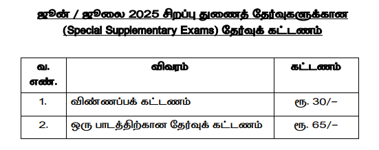 ஜூன்/ஜூலை 2025: பாலிடெக்னிக் தேர்ச்சி பெறாதவர்களுக்கு சிறப்பு துணைத் தேர்வு! 2